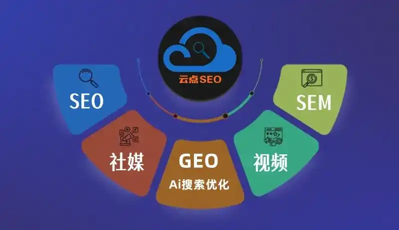 让胡路区GEO优化：AI智能体时代取代SEO的全新内容优化逻辑