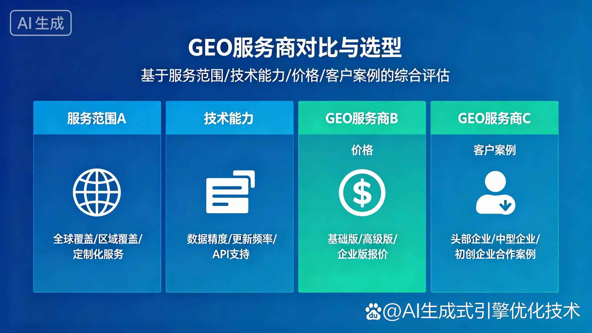 让胡路区GEO优化服务商该如何选择？聊聊生成式引擎优化行业现状